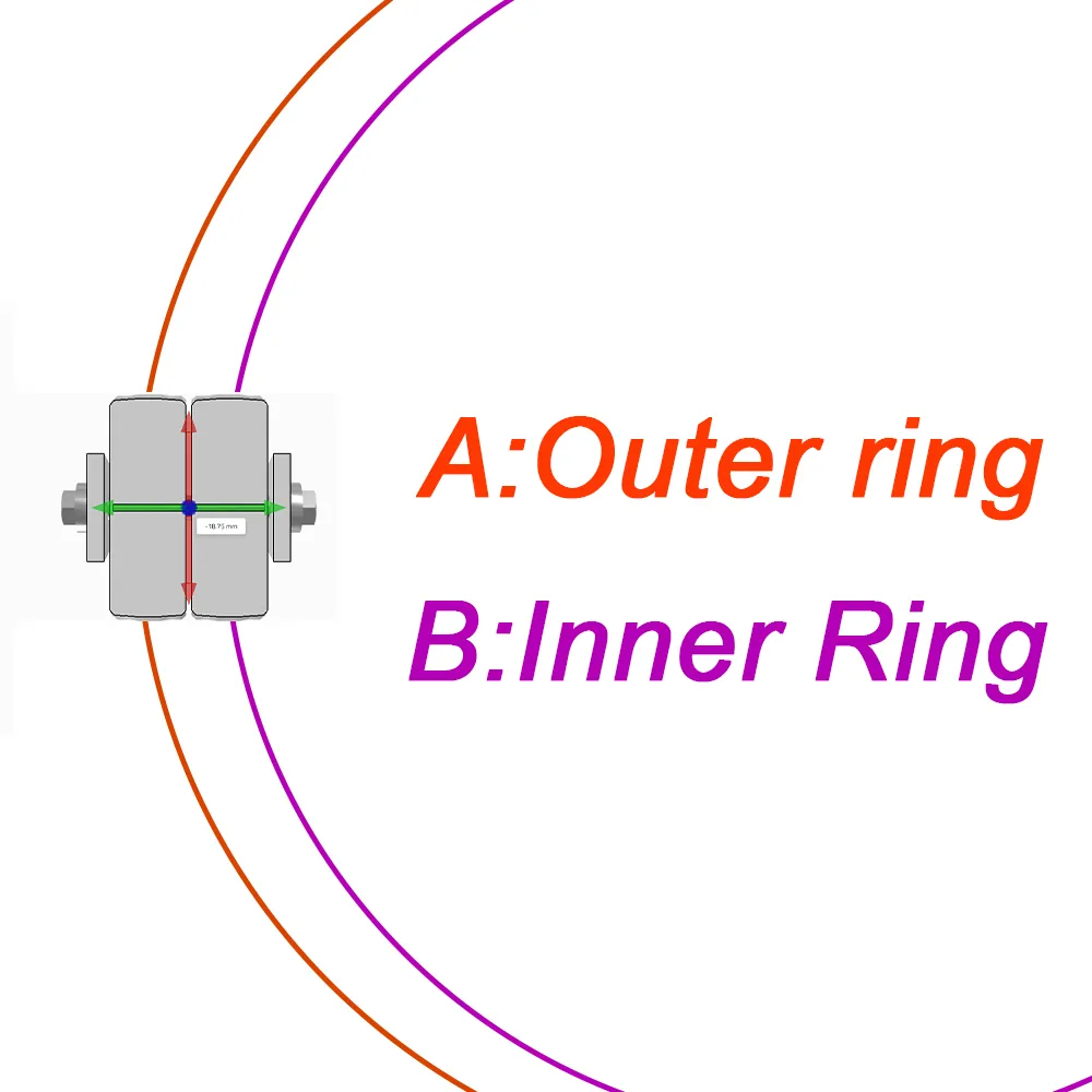 Differential-action-of-dual-wheel-swivel-casters