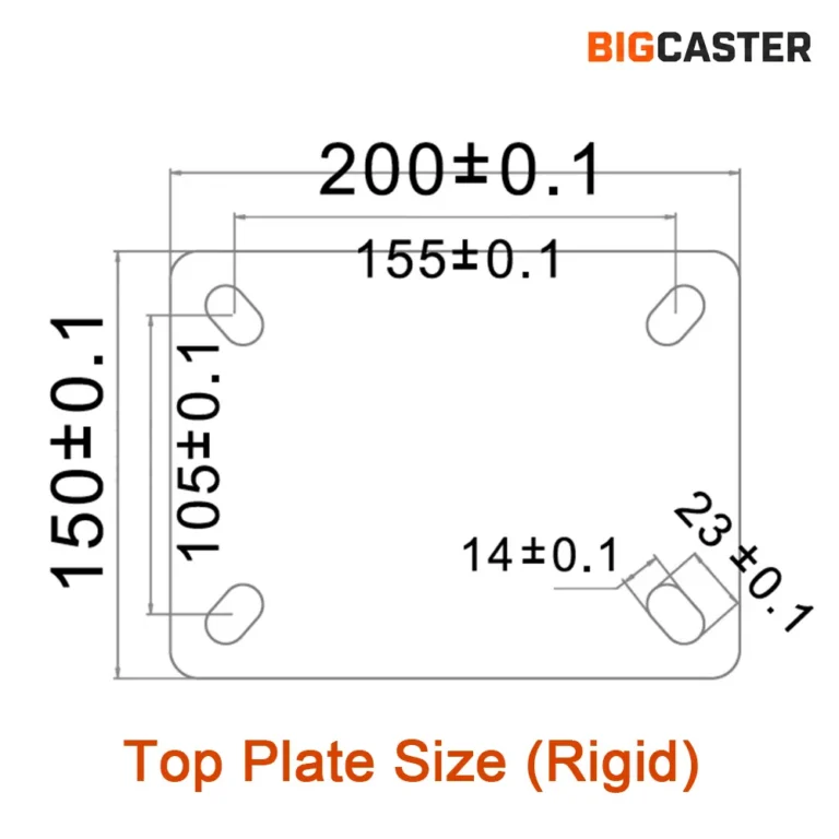 rigid-plate-size